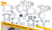 ���������� ����� KIA Mohave (2019-2025) 4 Matrix