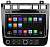    Volkswagen Touareg FL 2015-2018  Android